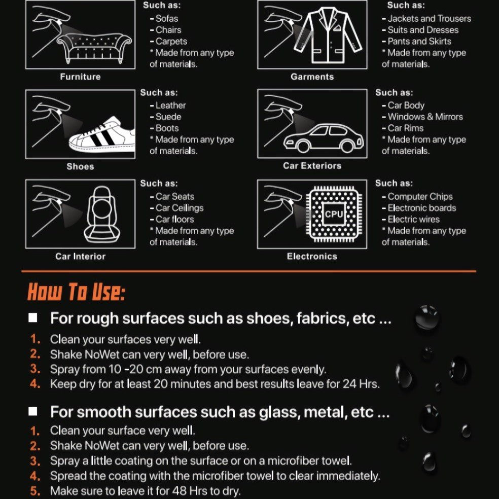 NoWet® Liquid Repellent Spray — 120 ml - NoWet