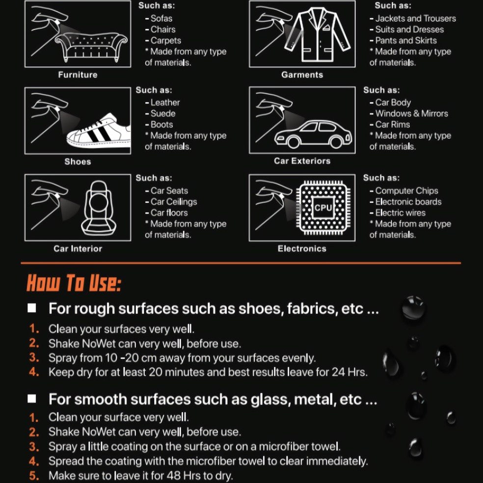 NoWet® Liquid Repellent Spray — 400 ml