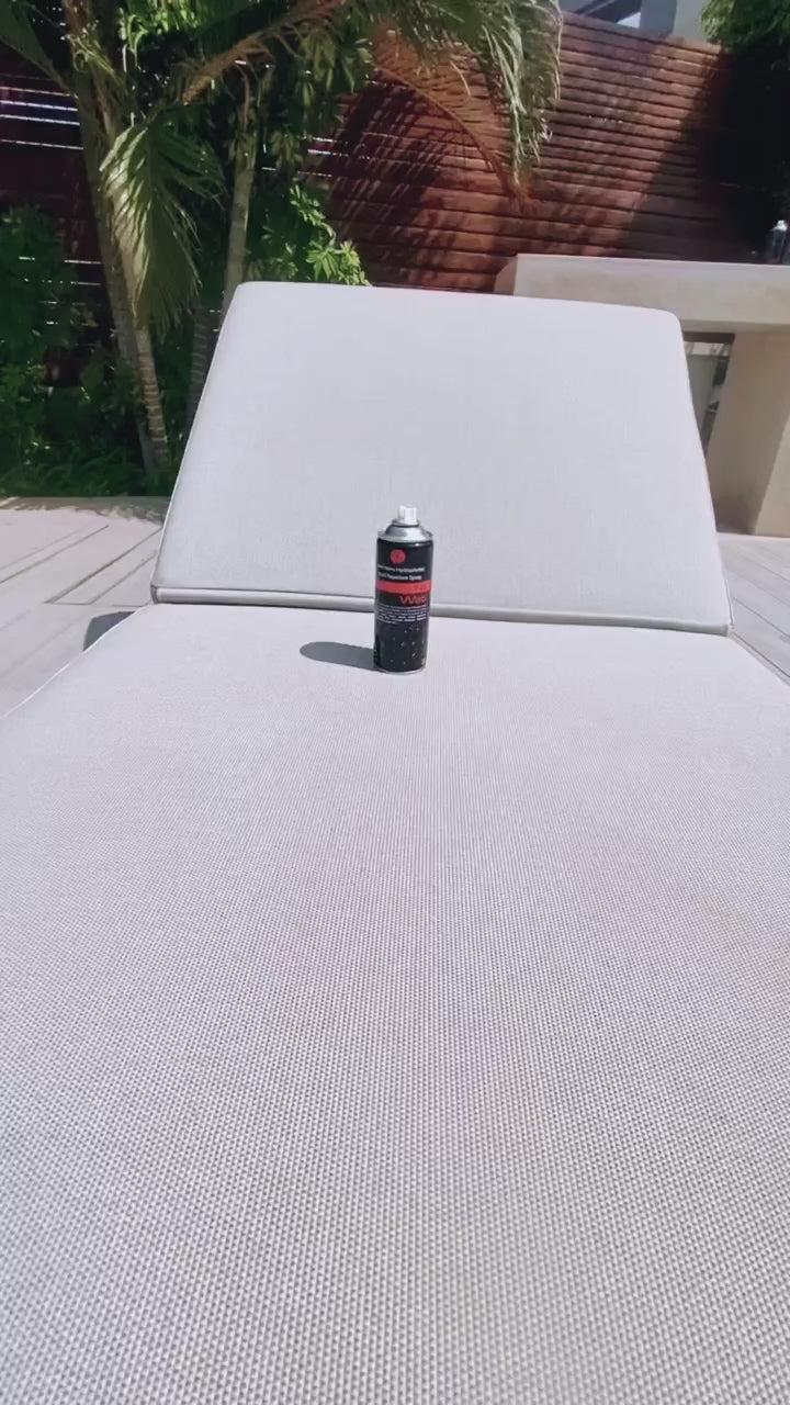 NoWet® Complete Protection Duo
